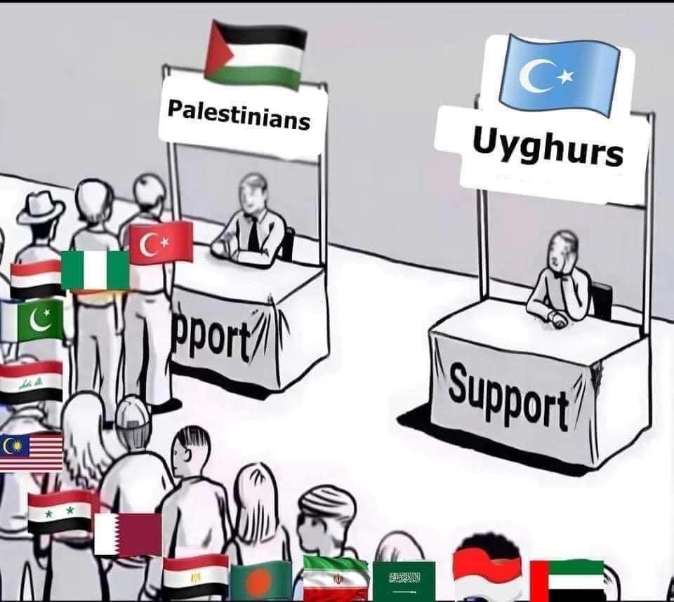 ئۇيغۇرلار ۋە پەلەستىن