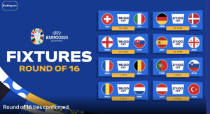 قسقا: ياۋروپا لوڭقىسى پۇتبول مۇسابىقىسى 2024-يىللىق 16 كۈچلۈككە كىرگەن دۆلەت كوماندىلىرى